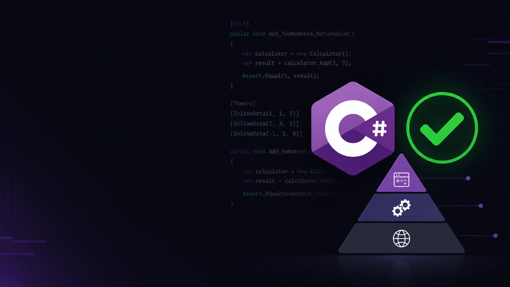 Testes unitários em C# com xUnit: do primeiro teste à cobertura completa